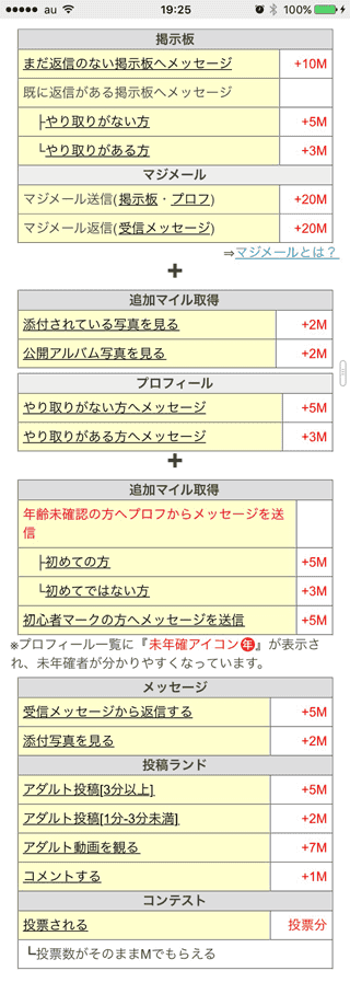 【PCMAXの裏技】マイルもポイントに交換できる!
